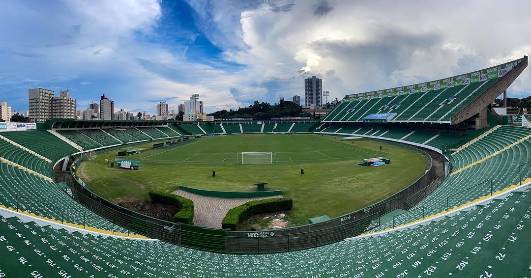 Guarani Futebol Clube aprova Recuperação Judicial